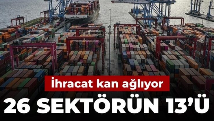 İhracat kan ağlıyor: 26 kesimin 13’ü kayıpta